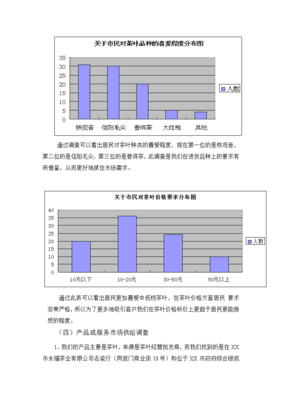 茶葉市場問卷調查分析 品類偏好、消費趨勢與渠道數字化轉型